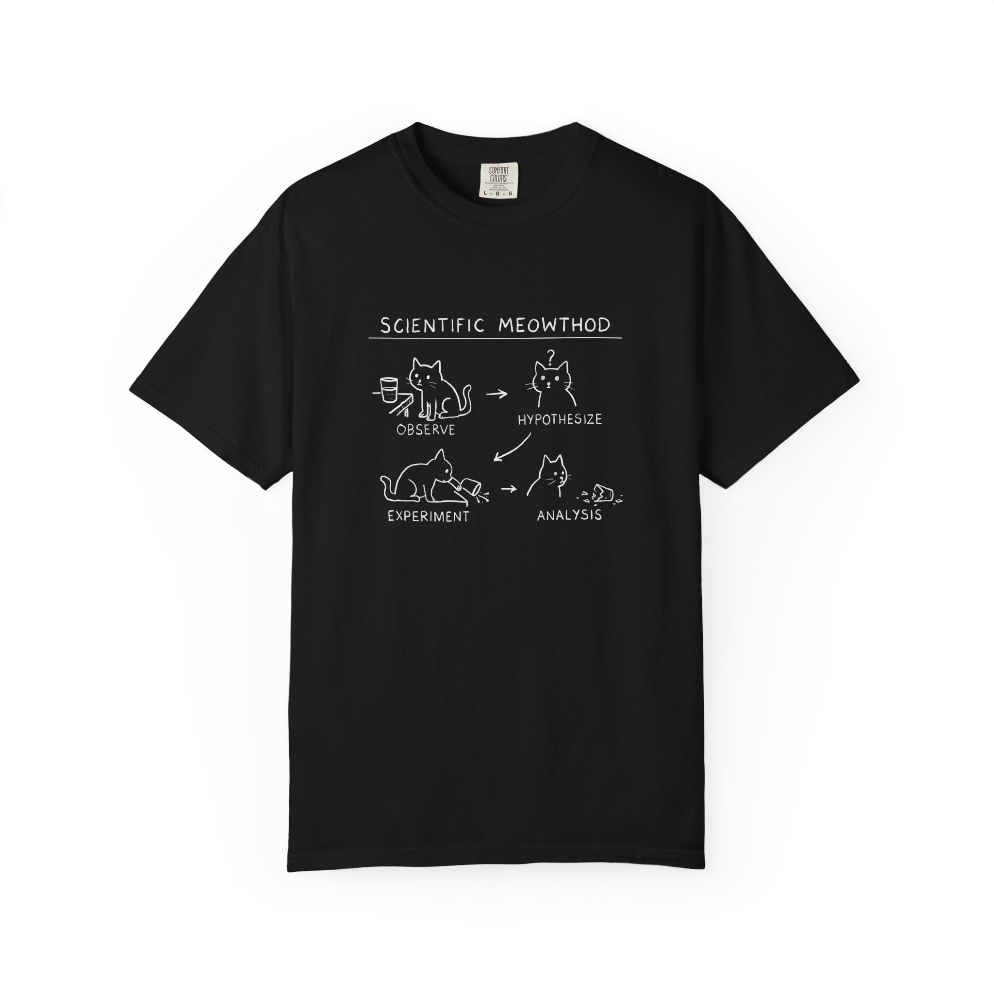 Scientific Meowthod T-Shirt  Cute Cat Science Diagram Tee