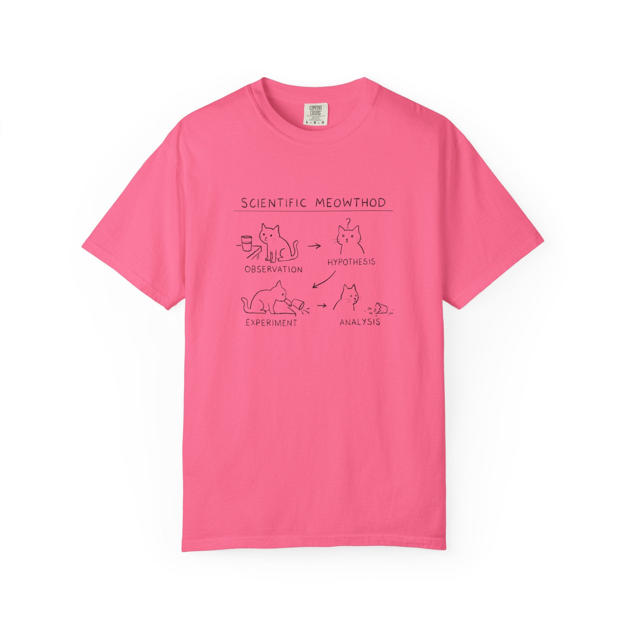 Scientific Meowthod T-Shirt  Cute Cat Science Diagram Tee