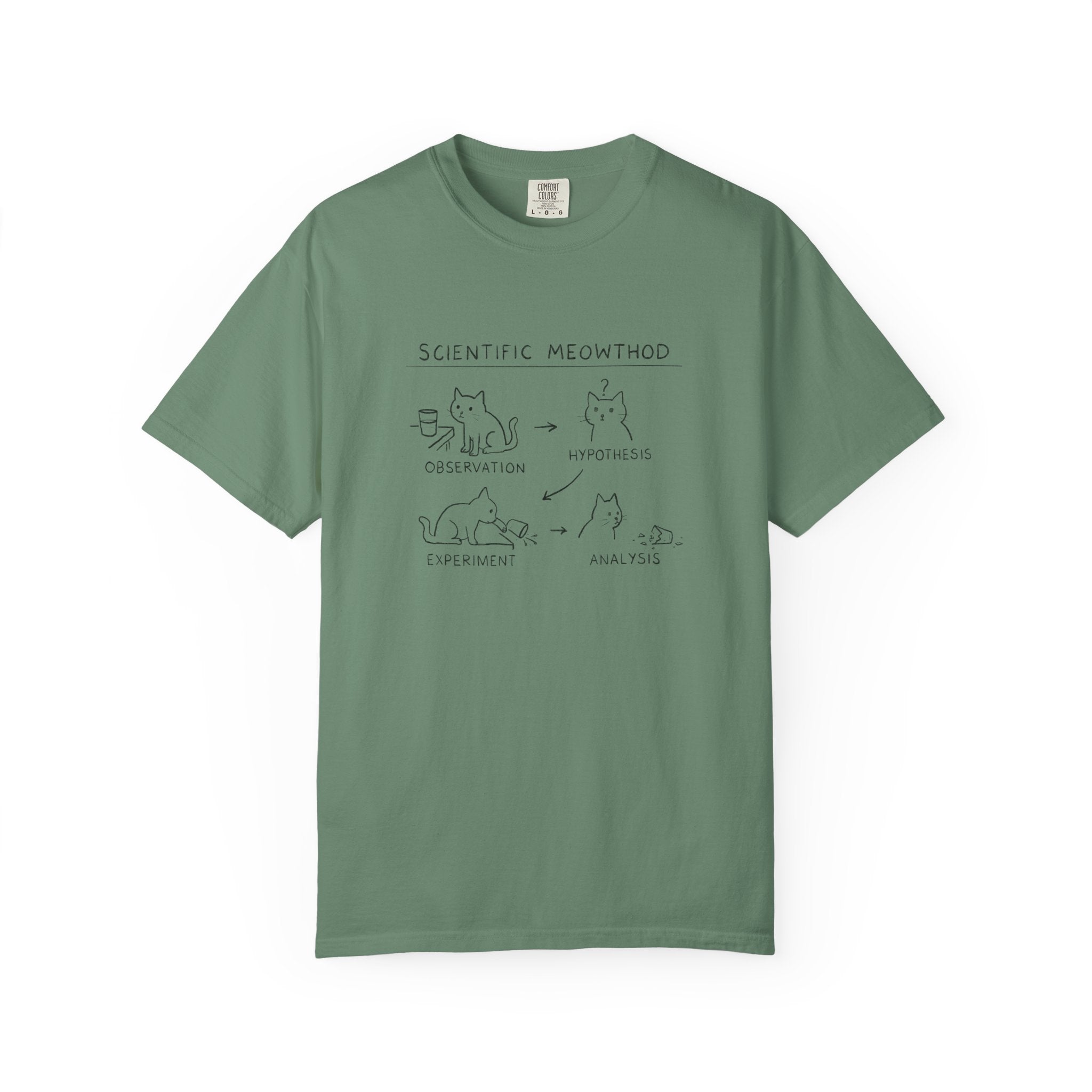 Scientific Meowthod T-Shirt  Cute Cat Science Diagram Tee