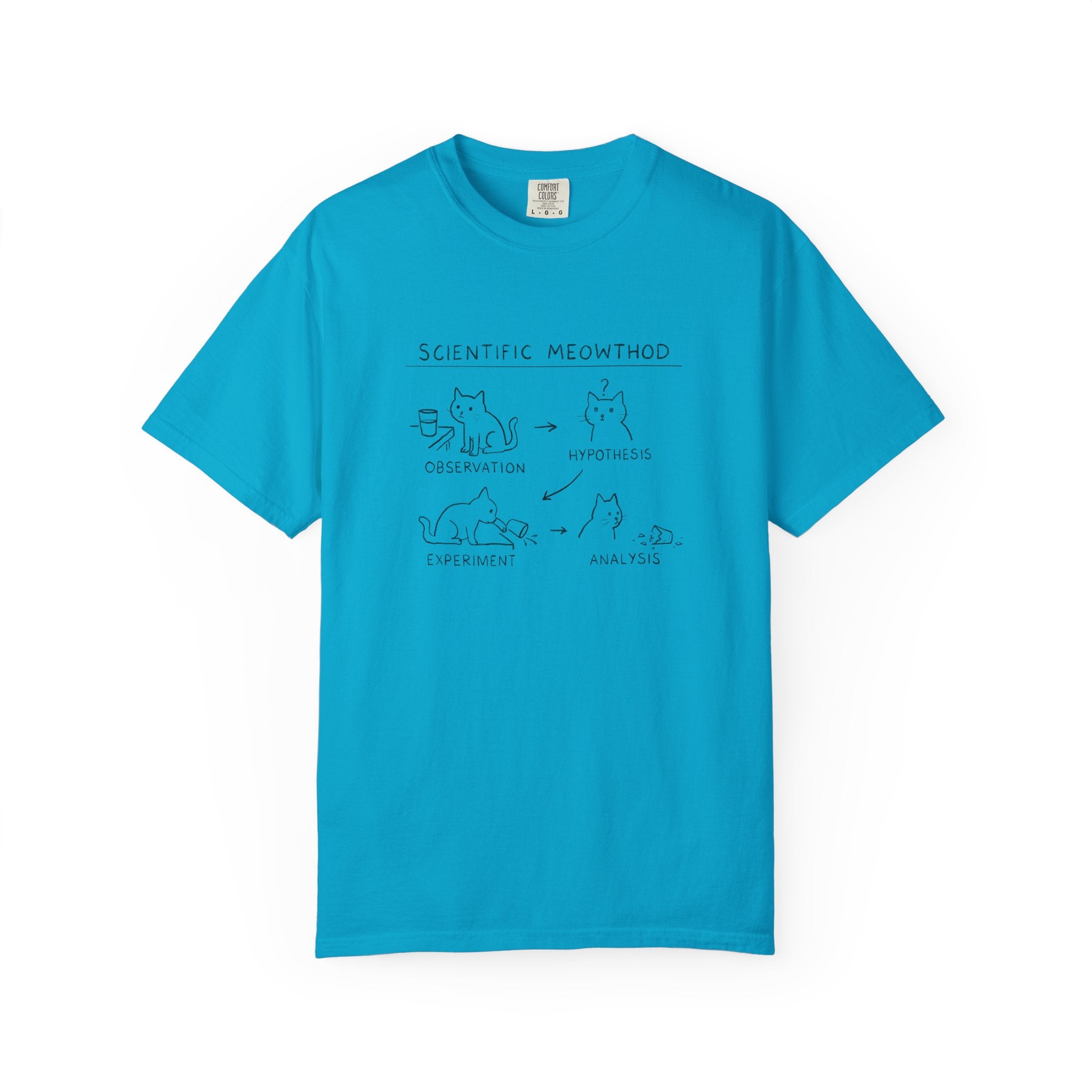 Scientific Meowthod T-Shirt  Cute Cat Science Diagram Tee