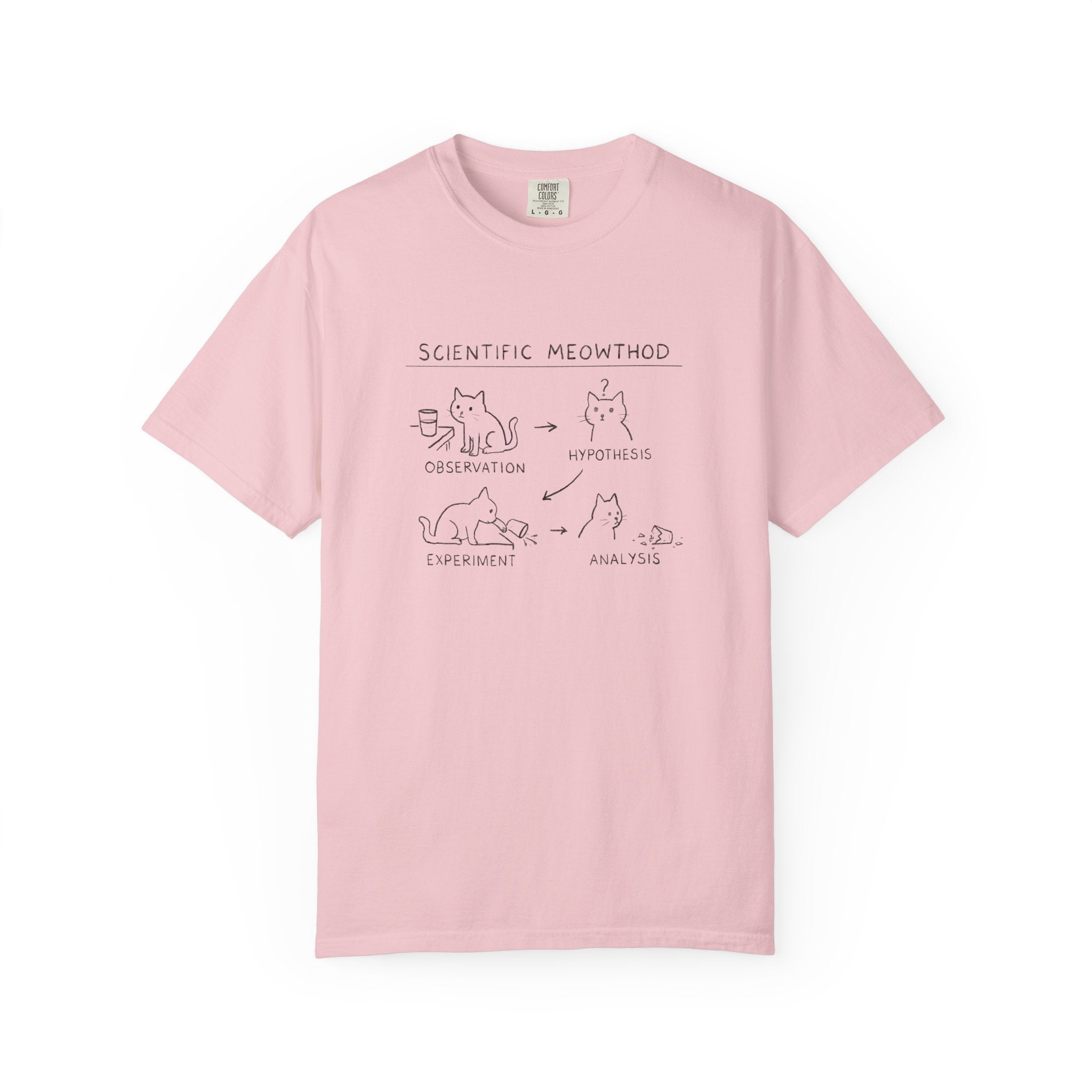 Scientific Meowthod T-Shirt  Cute Cat Science Diagram Tee