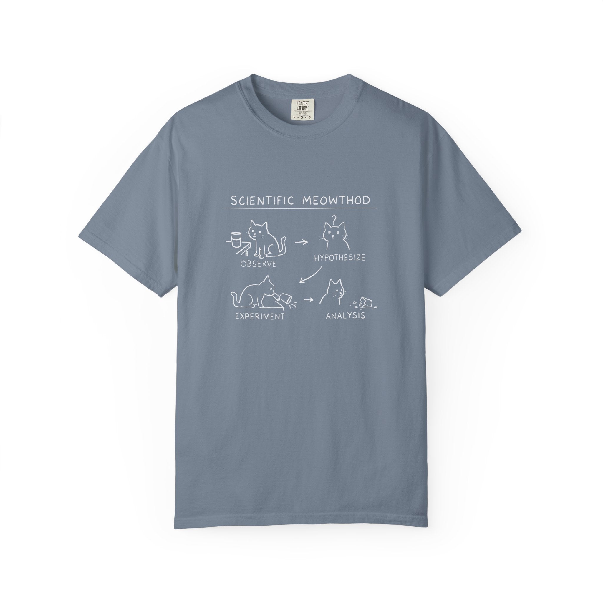 Scientific Meowthod T-Shirt  Cute Cat Science Diagram Tee