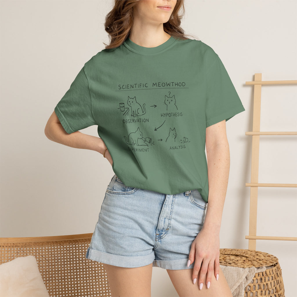 Scientific Meowthod T-Shirt  Cute Cat Science Diagram Tee
