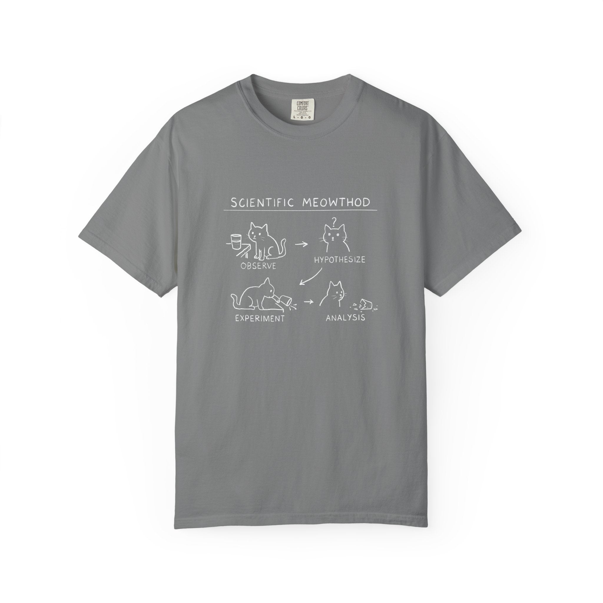 Scientific Meowthod T-Shirt  Cute Cat Science Diagram Tee