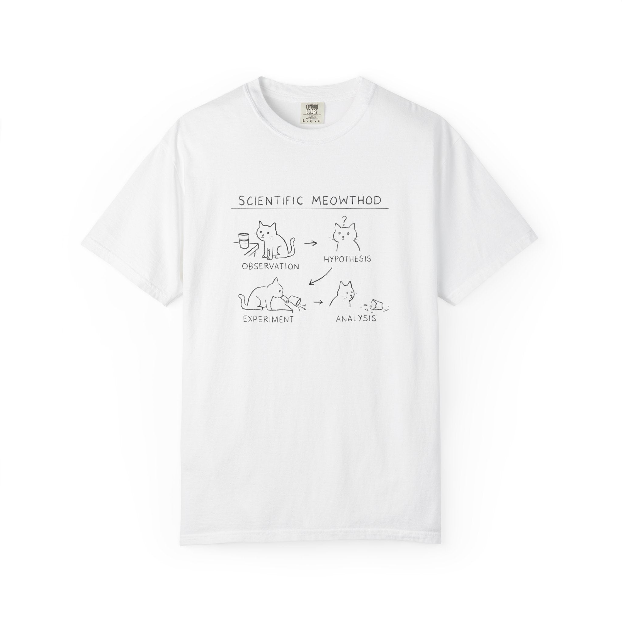 Scientific Meowthod T-Shirt  Cute Cat Science Diagram Tee