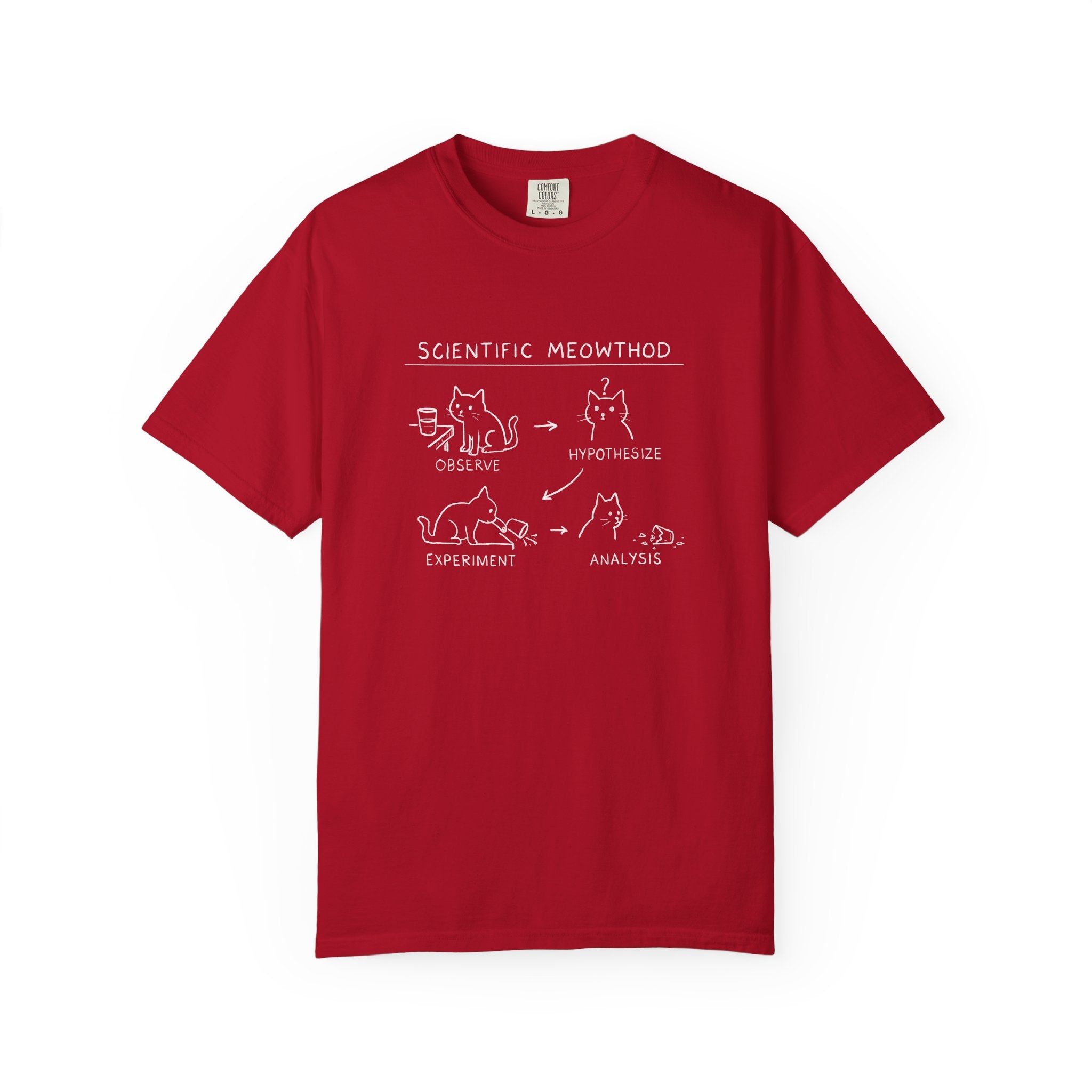 Scientific Meowthod T-Shirt  Cute Cat Science Diagram Tee